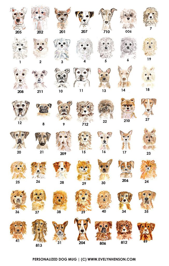 Personalized Dog Print
