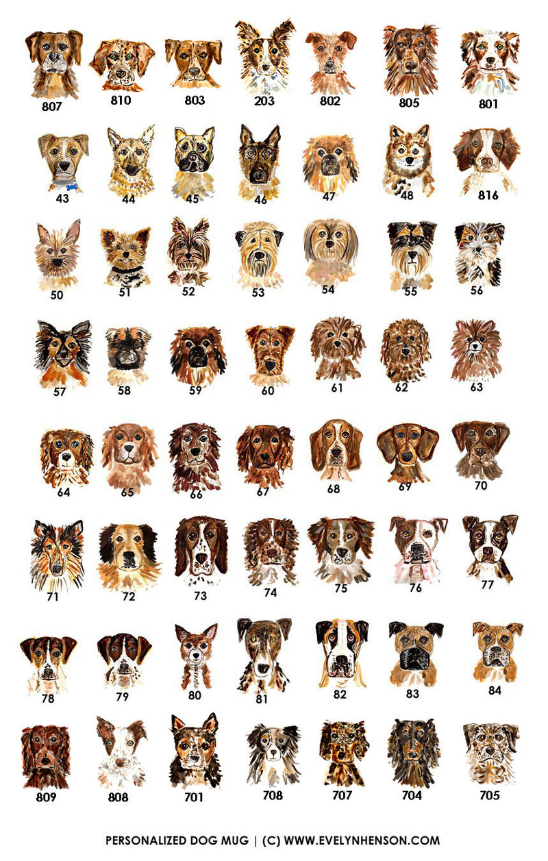 Personalized Dog Mug